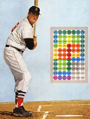 棒球理論